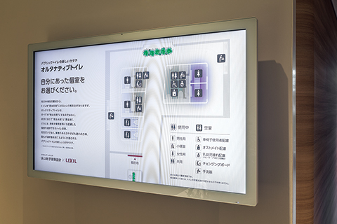 モニターには「自分にあった個室をお選びください。」というコンセプトと配置図を表示。中央通路の左右に男女共用トイレ（3室）があり、右に女性ゾーン（女性用2室）、左に男性ゾーン（男性用2室、小便器2室）が振り分けられている。使用中のトイレは色が反転し、個室前まで行かなくても利用状況を確認できる。