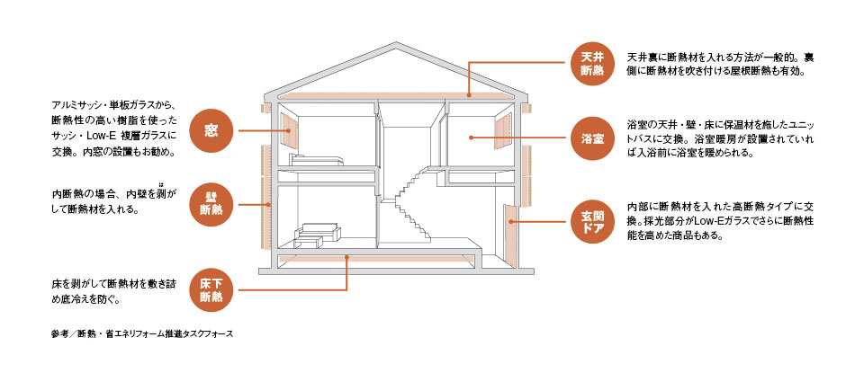 住友不動産TU_断面図_一次図面_2